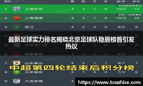 最新足球实力排名揭晓北京足球队稳居榜首引发热议